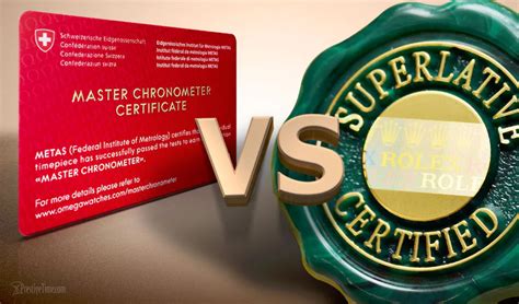 master chronometer vs superlative chronometer
